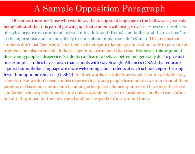 persuasive essay body paragraphs persuasive essay body paragraphs