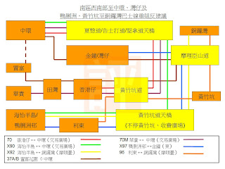 南區西南部至中環、灣仔及鴨脷洲、黃竹坑至銅鑼灣巴士線重組反建議