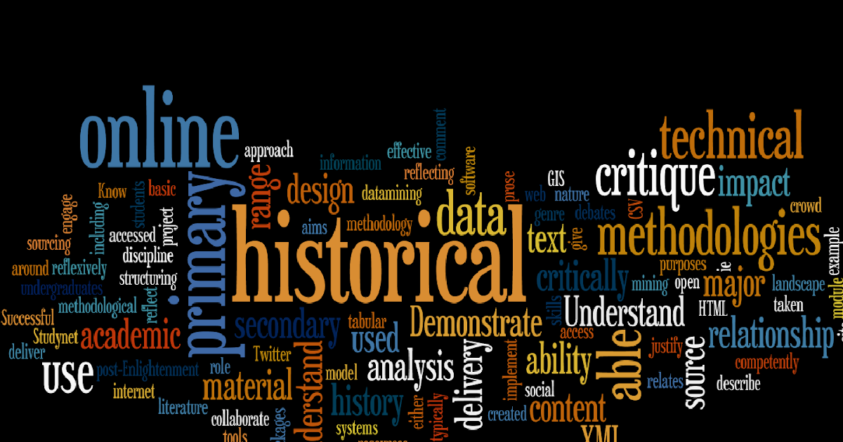 History with a Twist A Digital History Wordle