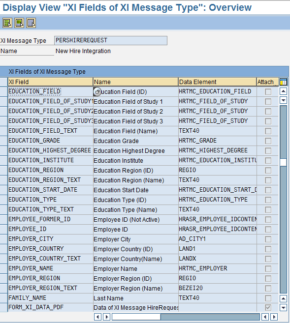 My SAP Experience Sharing Hiring from SAP ERecruiting portal (2)