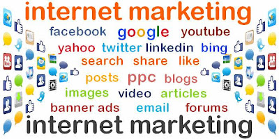 Uses Of Internet Marketing - Kent Sturm