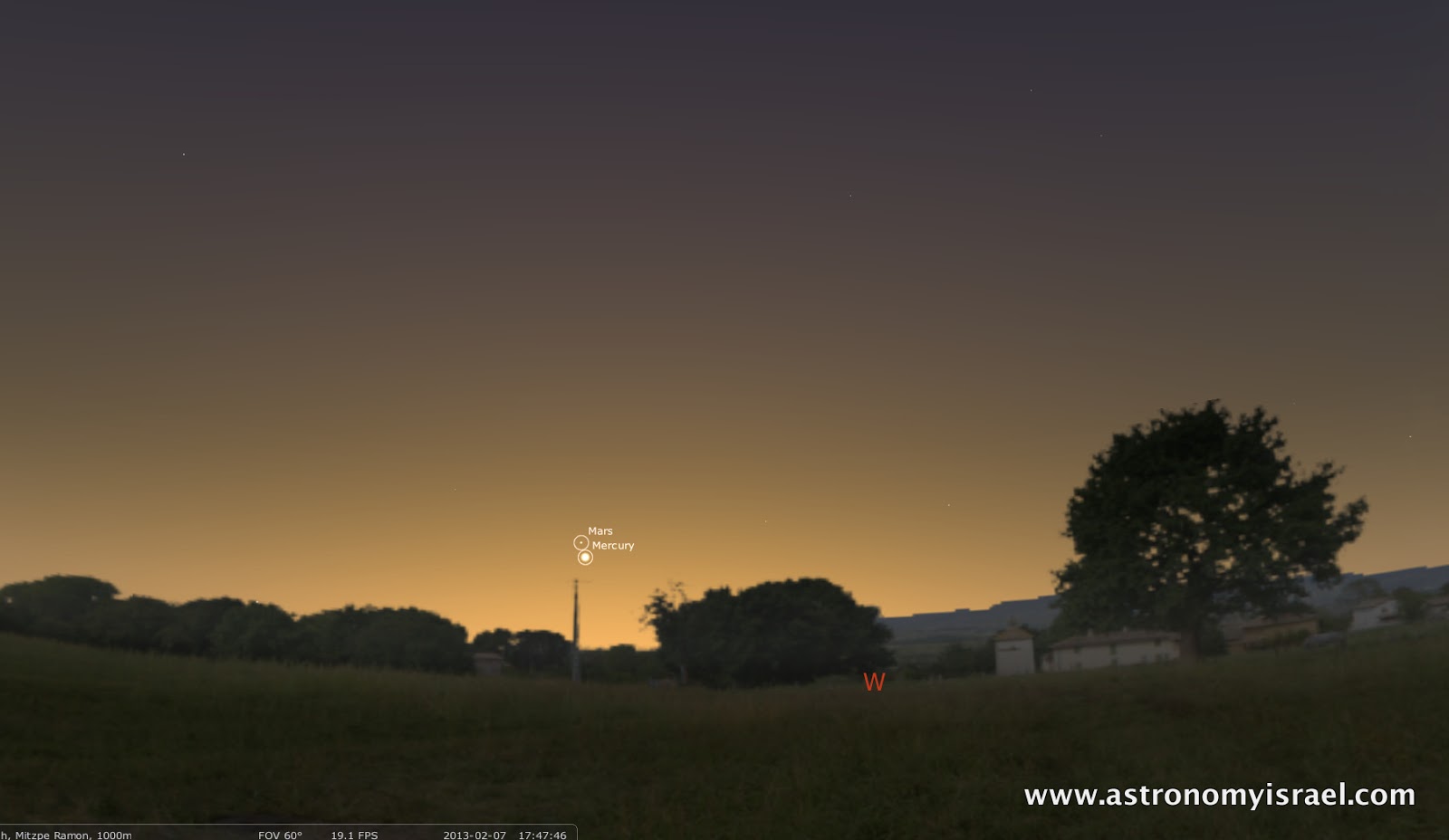 Astronomy Israel Mercury and Mars in the February Evening Sky