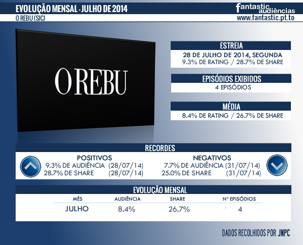 O Rebu [Novela] - Página 4 O+Rebu+Jul+2014