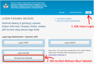 Sekolah di situs http://padamu.kemdikbud.go.id untuk VerVal NUPTK