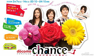 Chance/Maki Chan