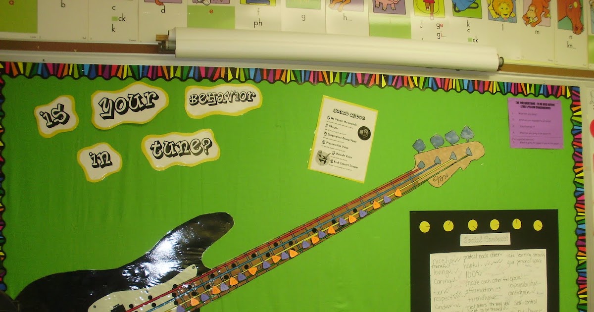 Ms. Fox's Rockin' Third Grade!: Why Rock Stars?