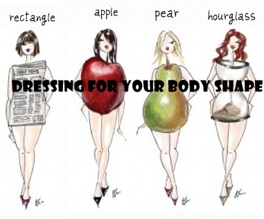 Body Shape Diet Quiz What Diet