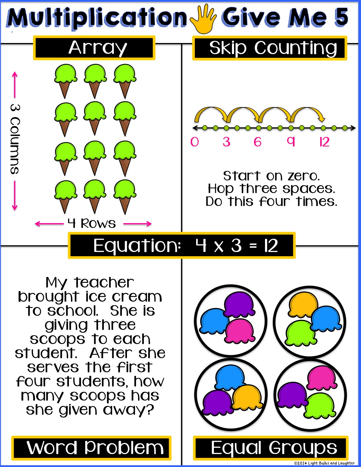 Image result for multiplication give me 5