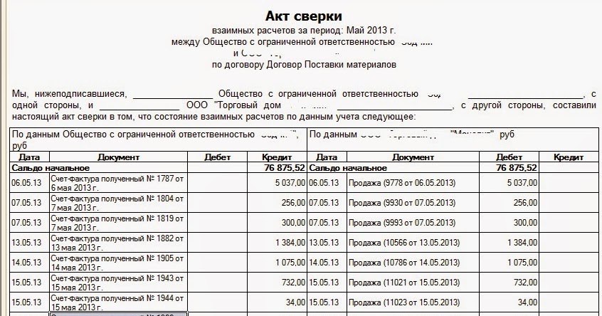изготовленное пропилена, процедура сверки с поставщиками ткани предпочтительнее