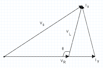 vector-diagram-for-3-voltmeter-method
