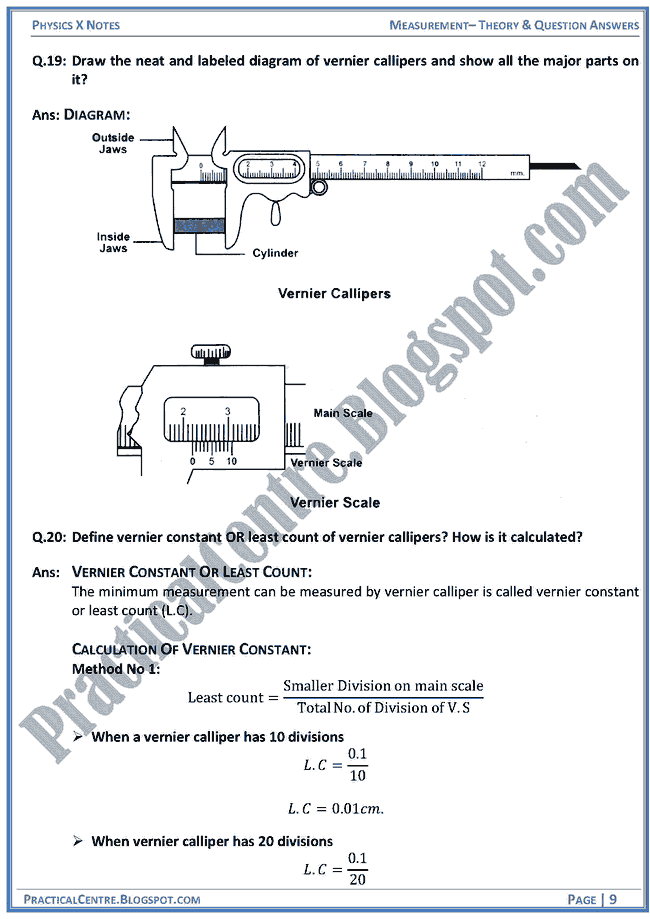 Measurement - Theory & Question Answers - Physics X