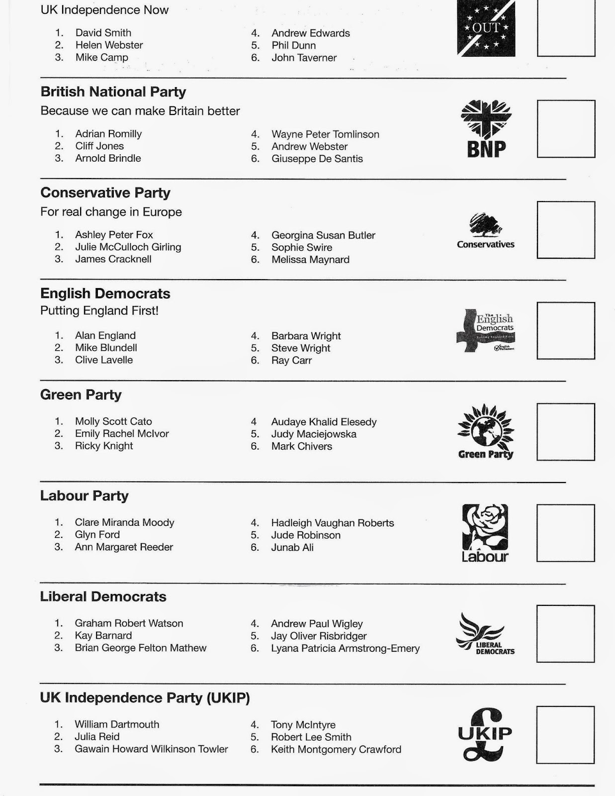 What voting system does the uk use picture