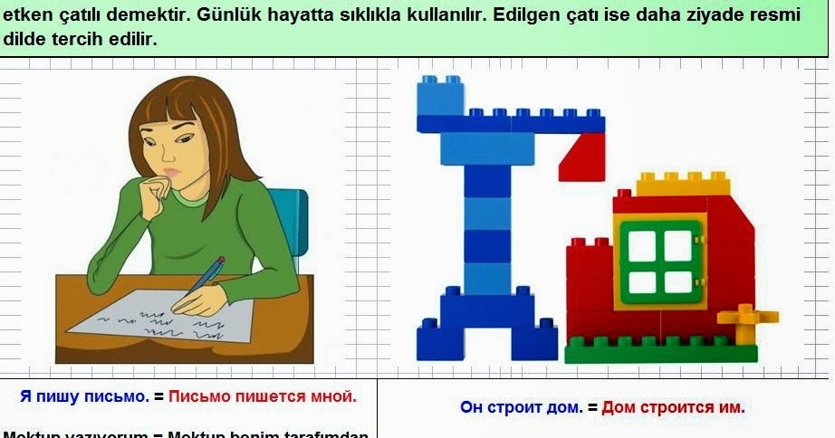 Rusça YDS ETKENEDİLGEN YAPILAR 1 ŞİMDİKİ ZAMAN