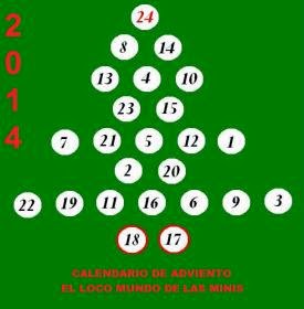 CALENDARIO ADVIENTO 2014