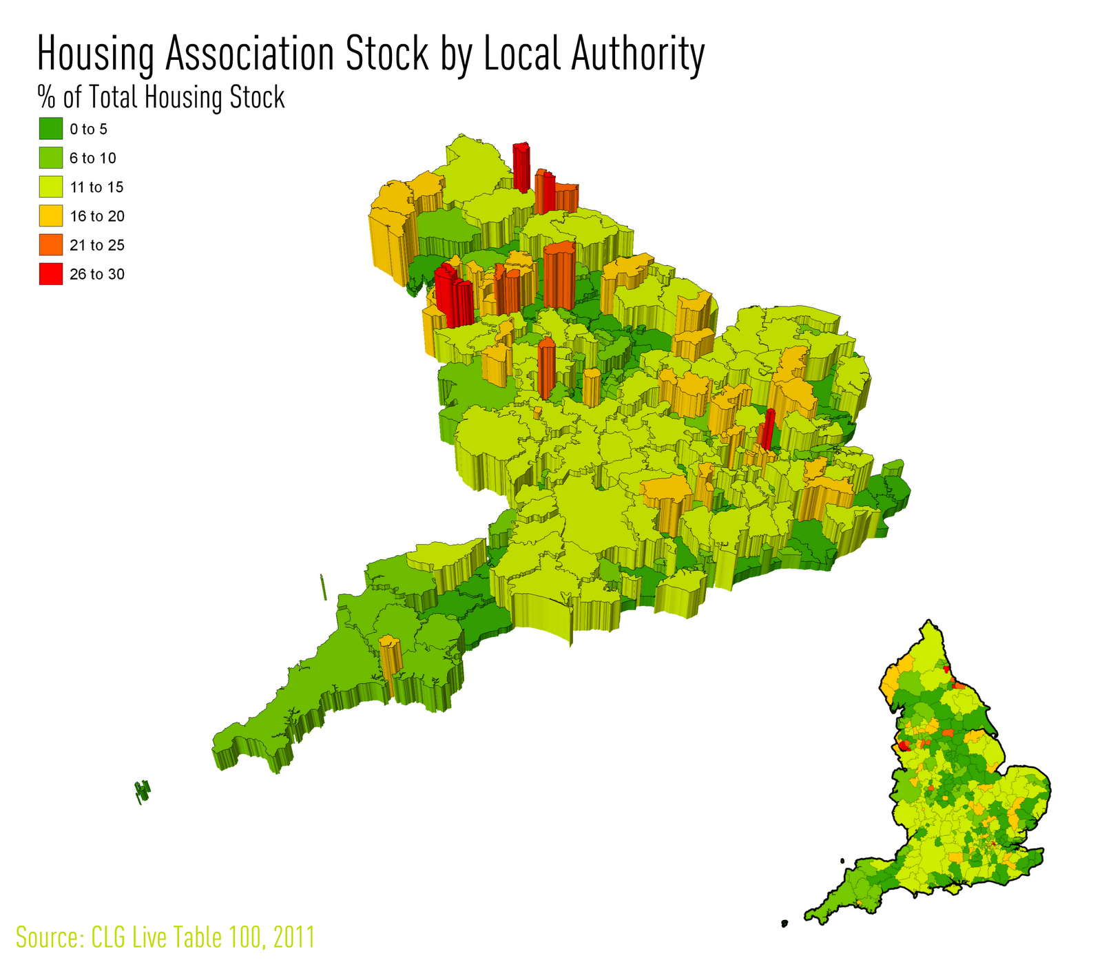 under the raedar Housing Stock in England