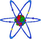 4 Forces within an atom