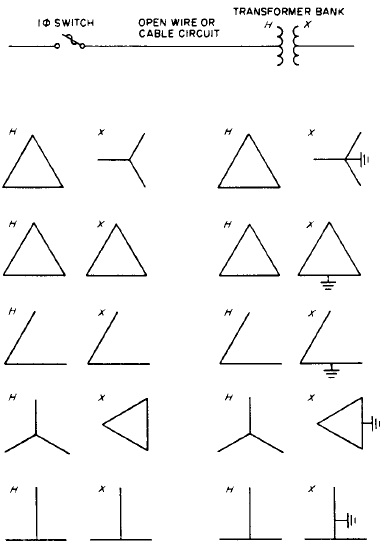 Ferroresonance And Transformer Connections Power Quality In Electrical Systems