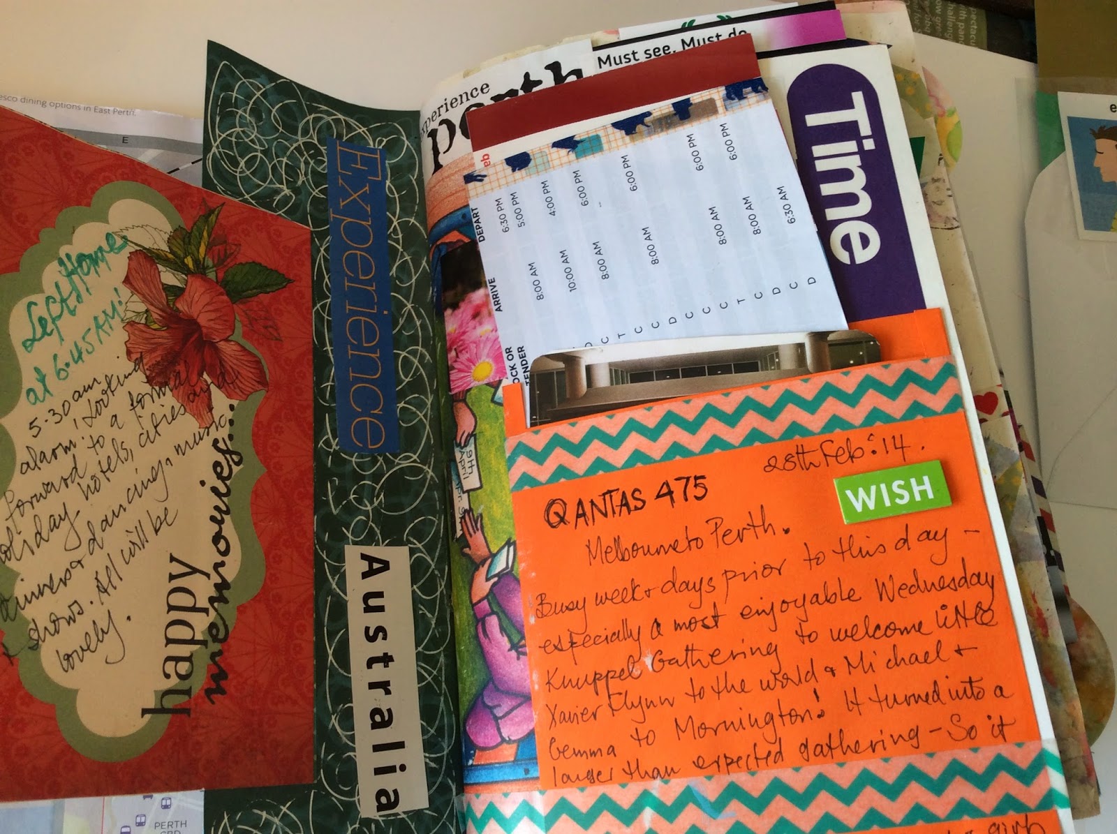 Sue's Craft Cupboard Making Travel Journals