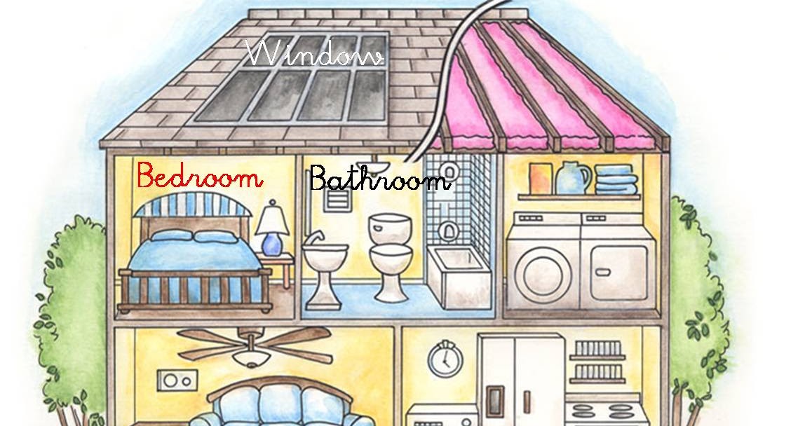 My English Blog Rooms and parts of a home