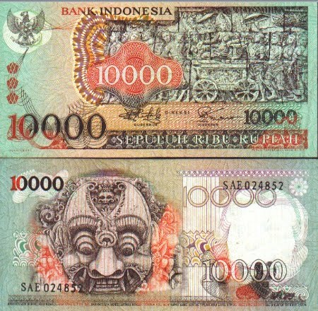 Pon.Pes. Al-Muhajirin: Kumpulan Mata Uang Indonesia
