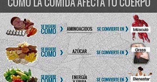 Paginas para conocer gente tàrrega Paginas para conocer gente tàrrega