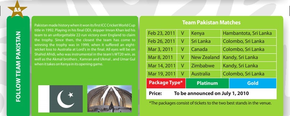 Live cricket world cup 2011