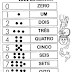 Matemática: Jogo da Memória, trabalho com quantidades, Sequência Numérica, Numerais de 0 à 99, Cálculos de Adição e Subtração, Iniciando a Multiplicação