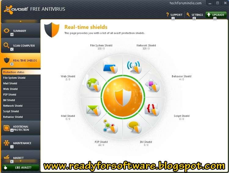is avast avg is avast avg