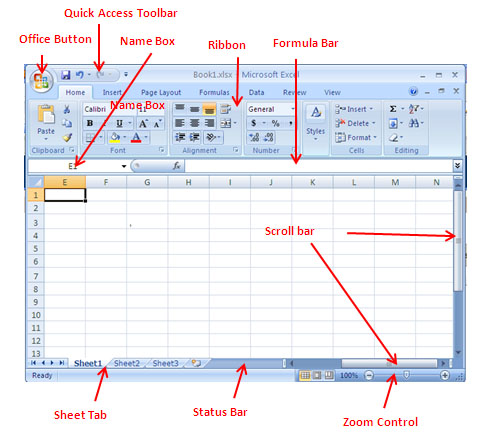 Remaja Gaul Gambar Dan Fungsi Icon Icon Di Microsoft Excel