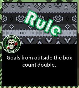 Rule Card