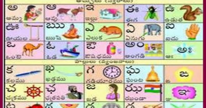 Telugu Alphabets Chart