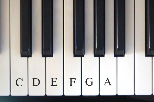 Gullible New Parent: Piano Fun for Toddlers and Preschoolers