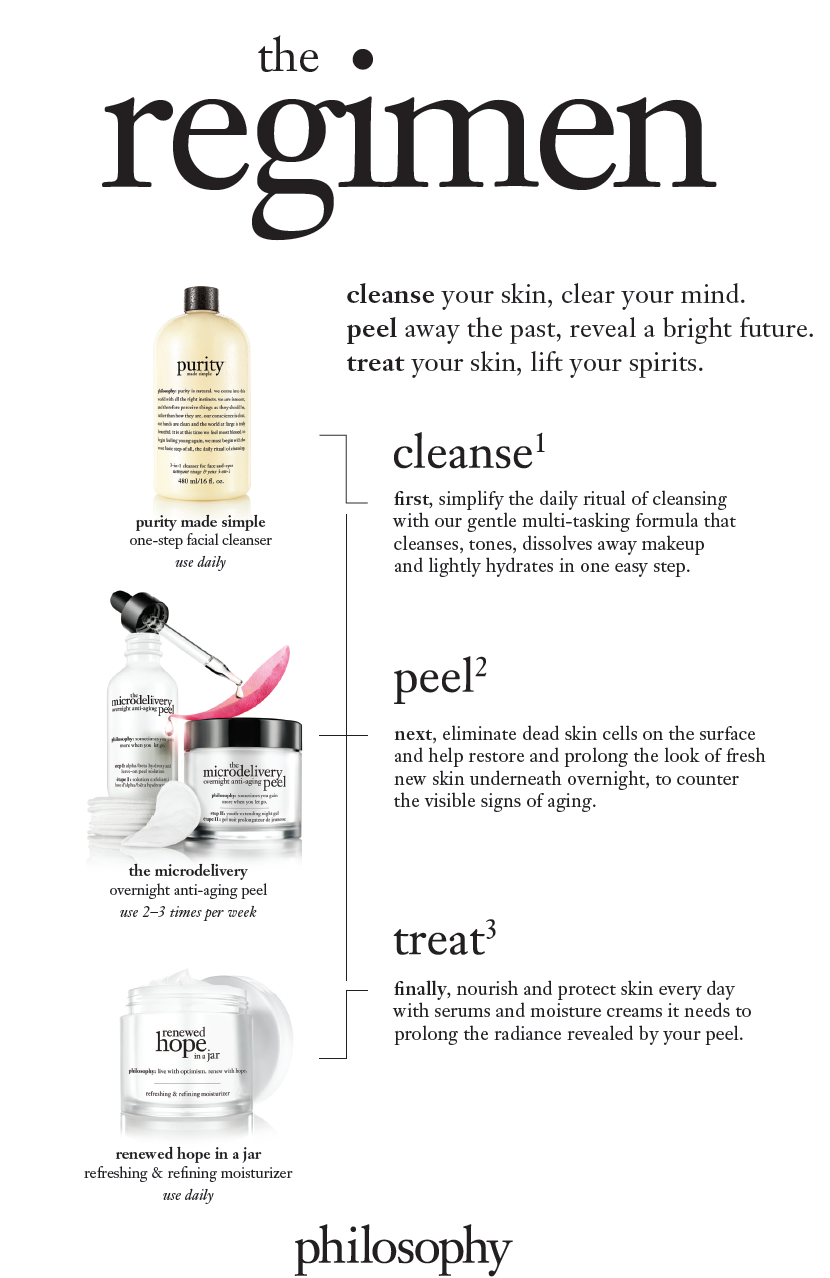 Facial cleansing regime Razzle dazzle bikini