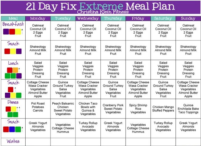 Free 30 Day Diet Meal Plan
