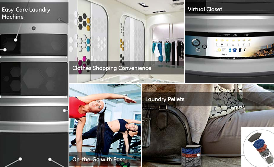 ge s vision of smarter appliances and the home of 2025
