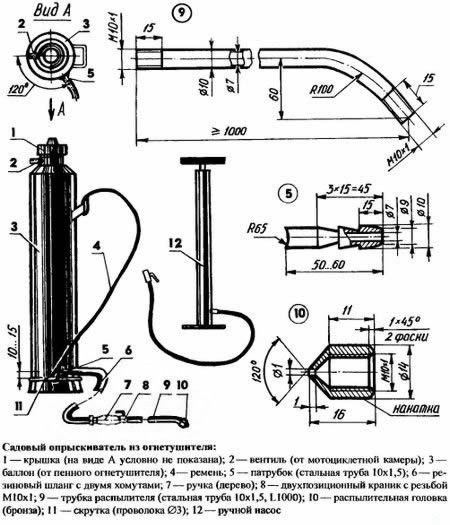 Из старого огнетушителя своими руками Из старого огнетушителя своими руками
