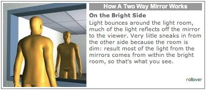 Two-way Mirror : Mirrorworld