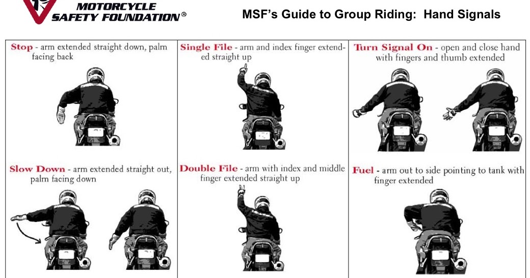 Universal Motorcycle Hand Signals AuTo CaR