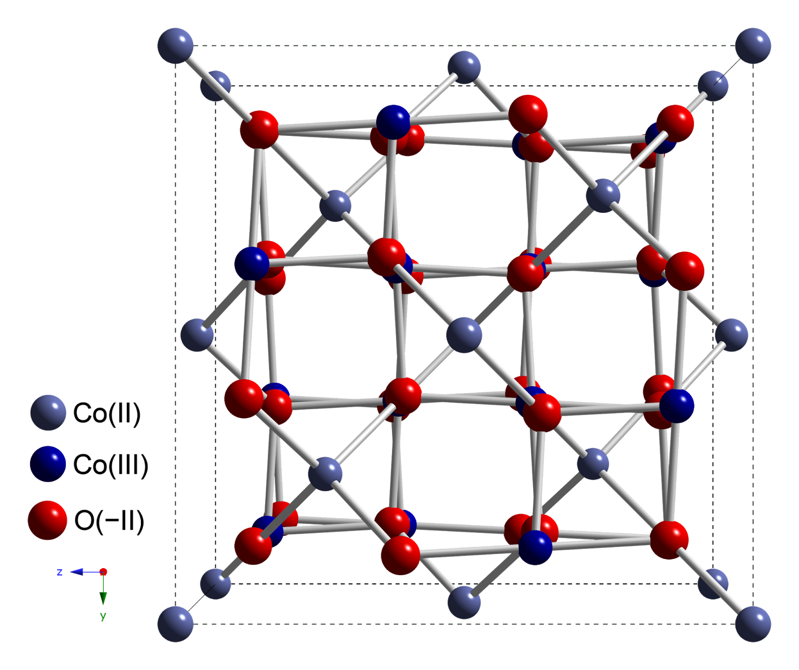 Cobalt(II,III) oxide