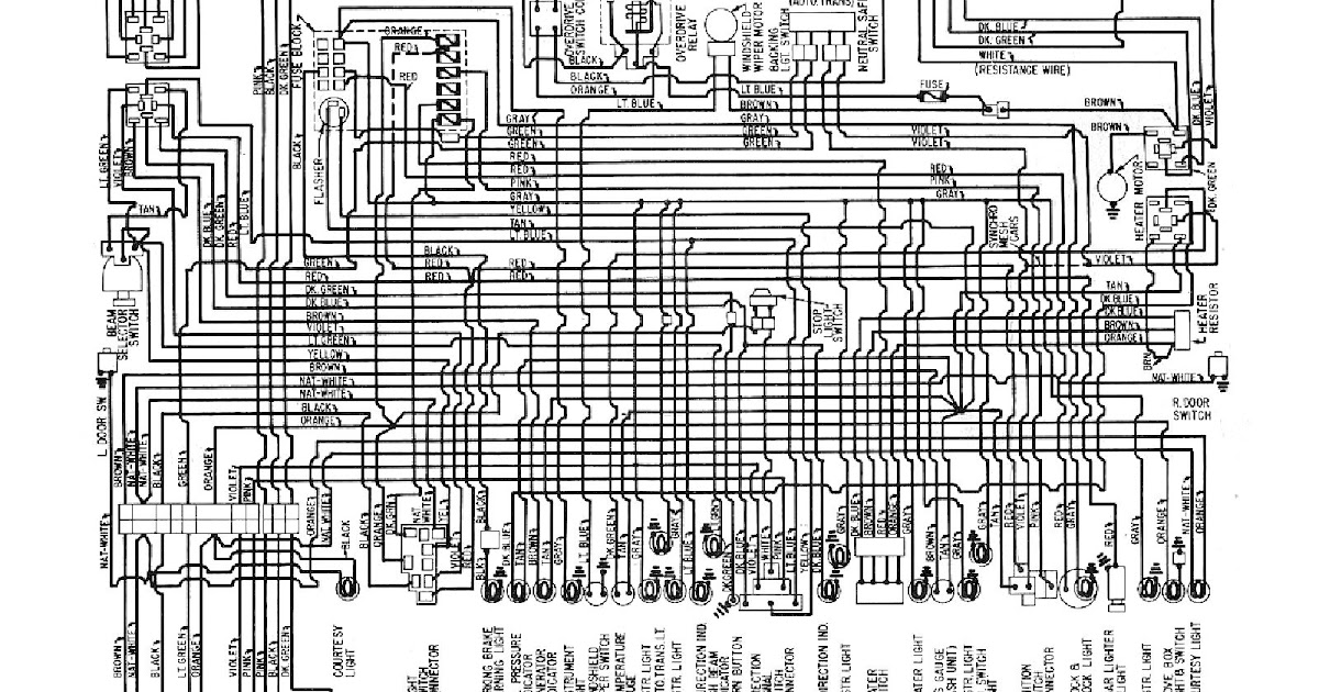Free Auto Wiring Diagram: 1960 Chevrolet V8 Biscayne, Belair, or Impala