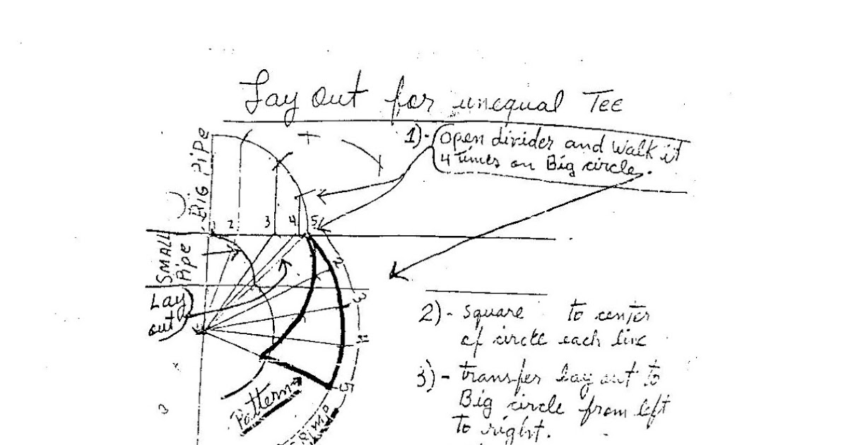 PATTERN LAYOUTS FOR INSULATION WORKERS UNEQUAL TEE