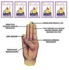 Tabik+pengakap