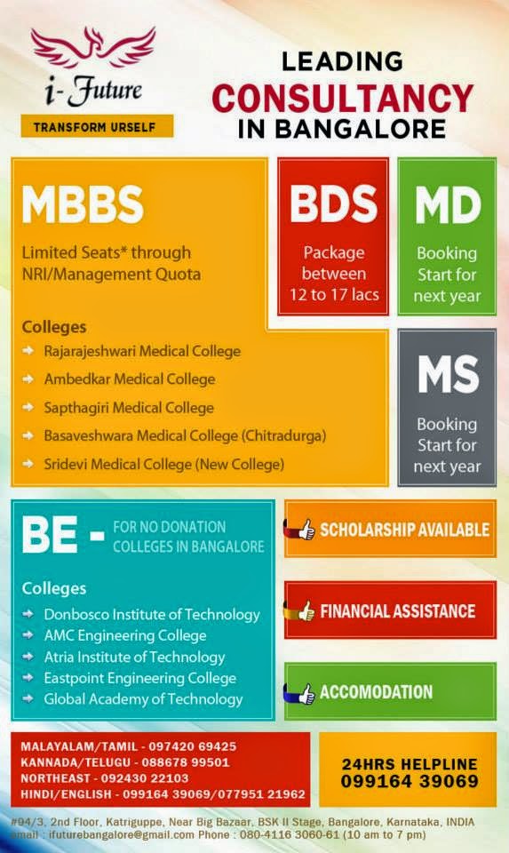 md/ms/mds admission