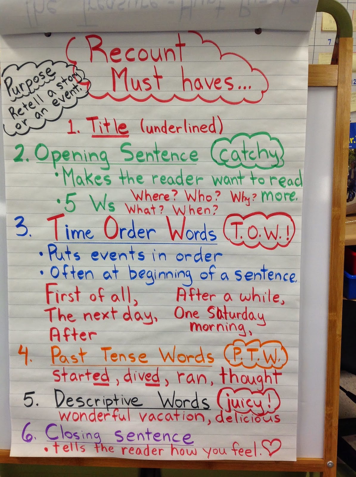 Sat essay prescored anchor 2007 image