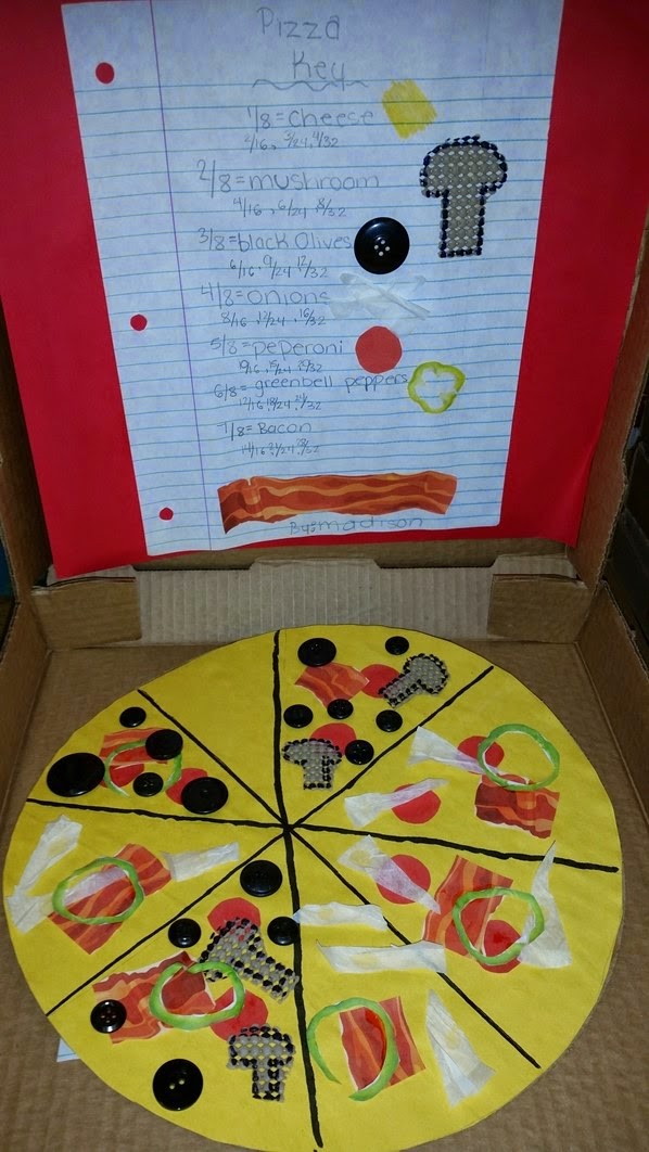4th Grade Frolics: Pizza Fractions Project!