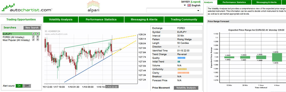 kursus trading forex bandung