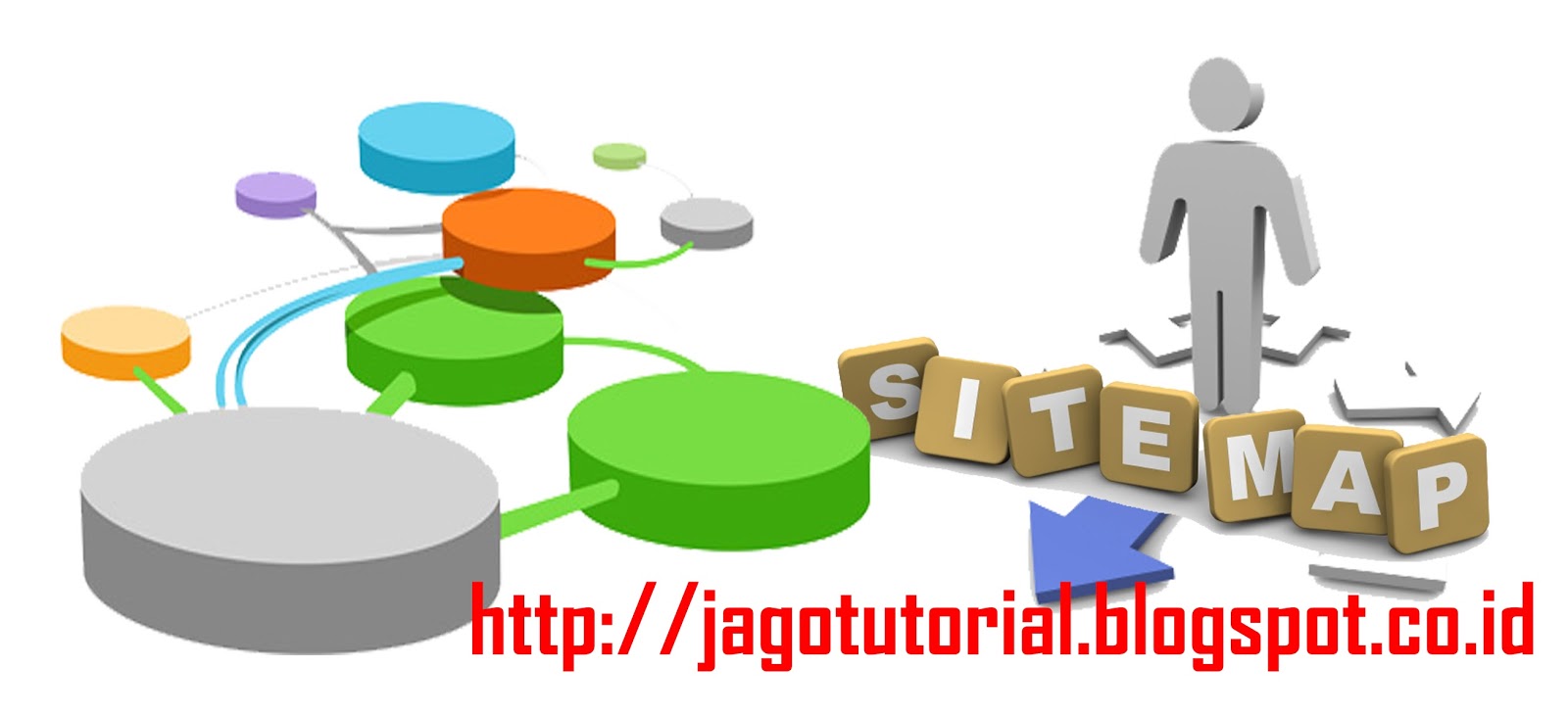 Apa Fungsi Sitemap atau Peta Situs  Jago Tutorial