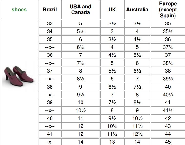 Tabela de medidas internacionais para mulheres Xepa Online