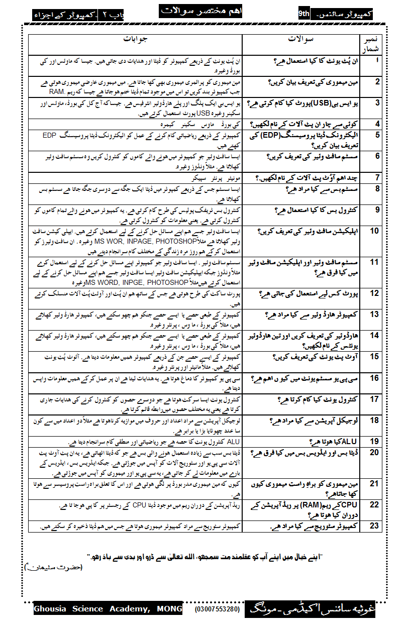 English 10th class notes image