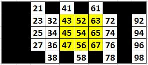 Get Rumus Hongkong Malam Ini Mbah Lancik Pics Wallpaper